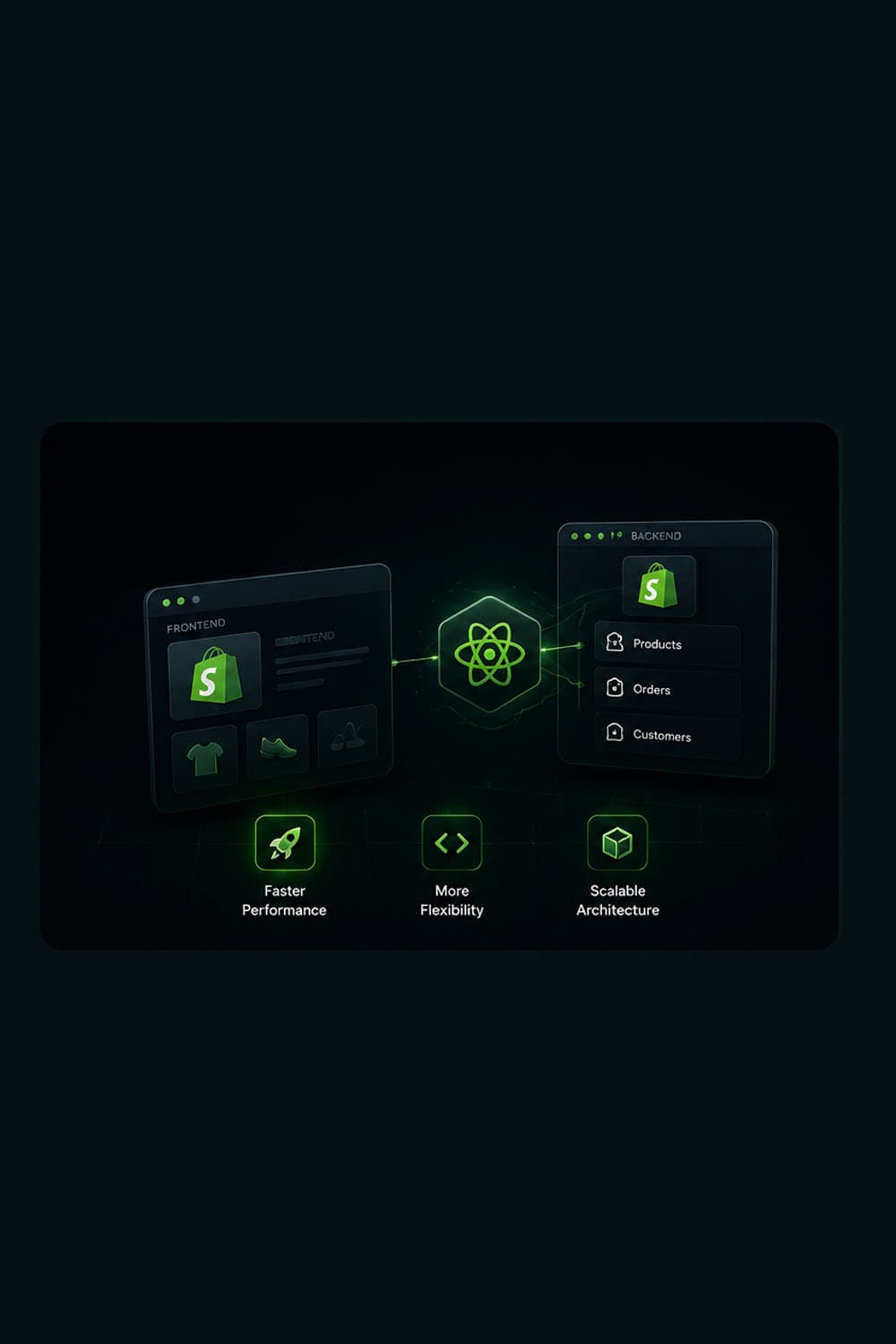 Headless Commerce (Hydrogen)