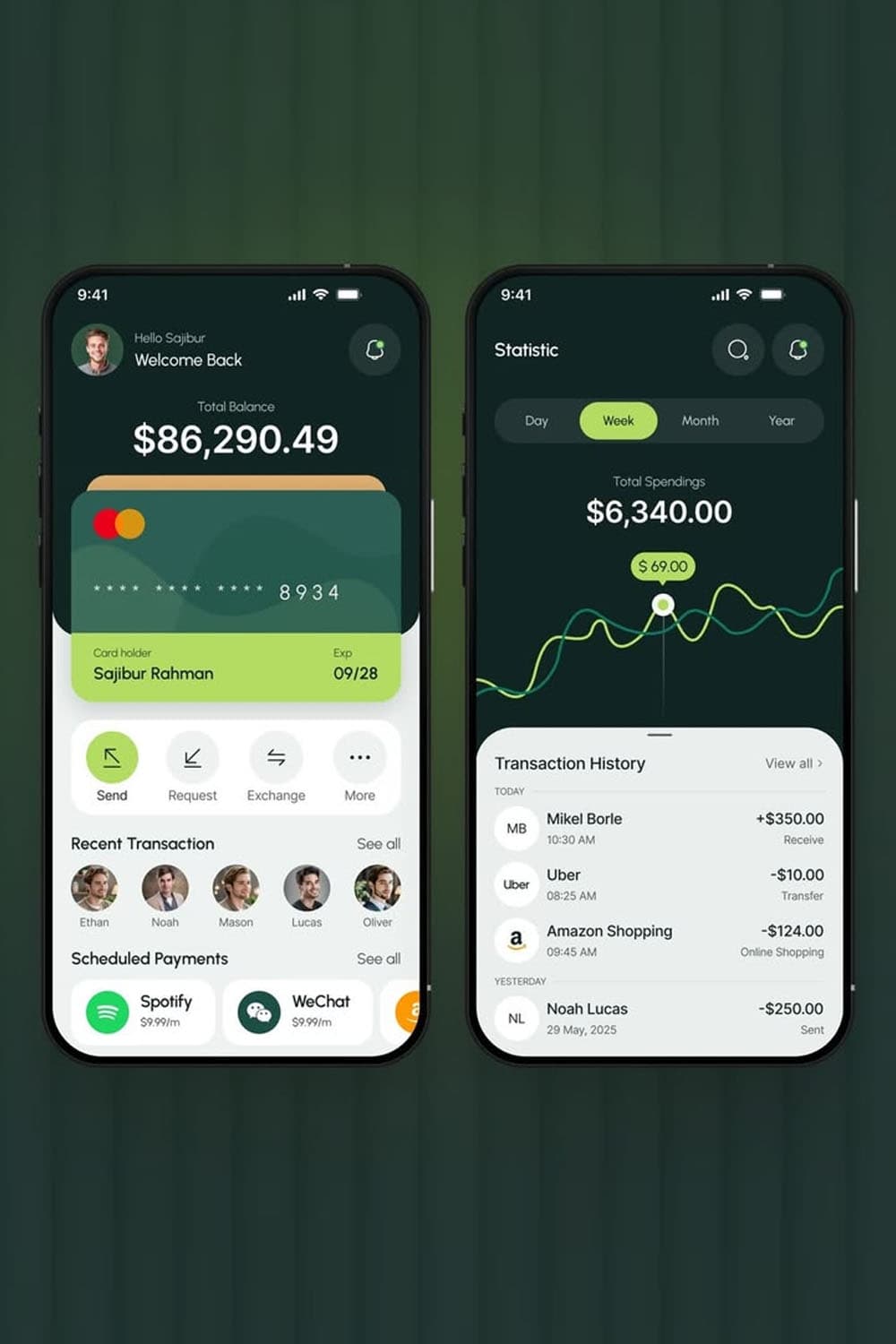Shopify Plus Solutions