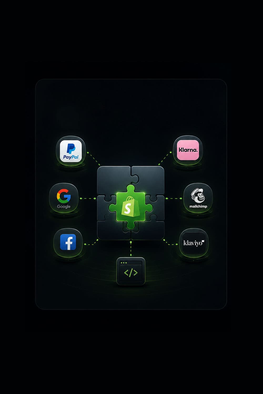 Third-Party Integrations